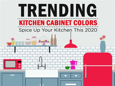 Ppt Trending Kitchen Cabinet Colors That Will Spice Up Your Kitchen