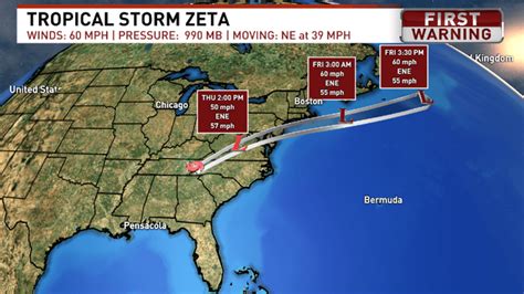 At Least 3 Deaths Following Hurricane Zeta Little Damage Reported In