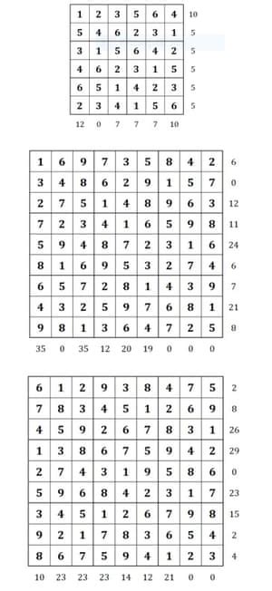 Did You Solve It Sandwich Sudoku A New Puzzle Goes Viral Science