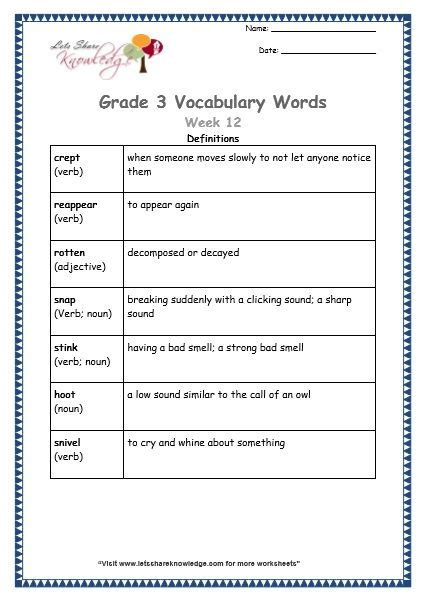 12th Grade Vocabulary Words And Definitions Educationmaterial