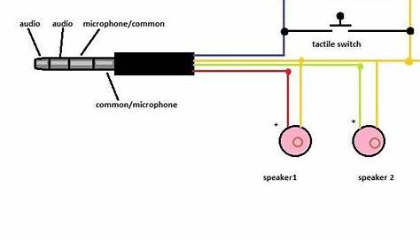 Headphone Jack With Mic Wiring Diagram – Easy Wiring