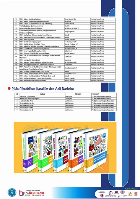 Katalog Dan Daftar Buku Perpustakaan Desa Tahun 2017 Dan 2018
