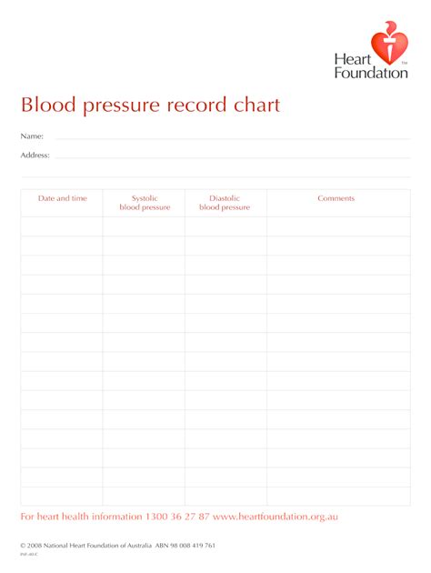 Printable Blood Pressure Chart Form Fill Out And Sign Printable Pdf