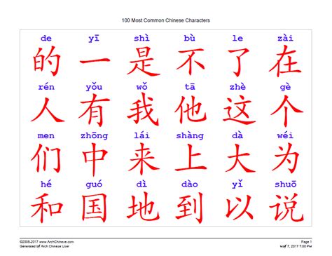 The Chinese Characters Are Written In Red Ink And Have Different Words On Them Including