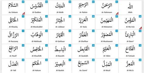 Allah memiliki 99 nama yang maha indah, asmaul husna. 99 Names of Allah (English & Urdu) | Allah names ...