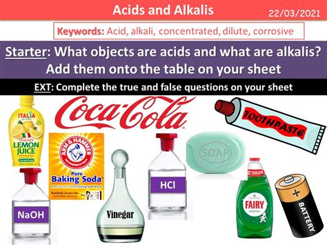 What Are Some Examples Of Acids And Alkalis In Everyday