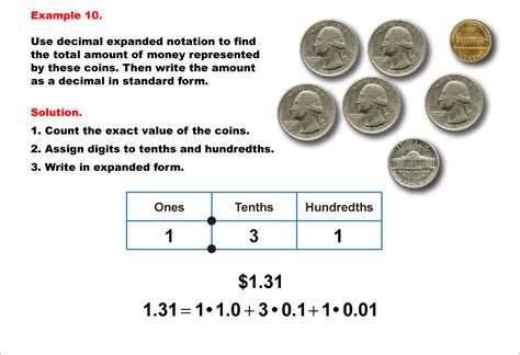 Student Tutorial Reading And Writing Decimals In Expanded Form