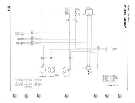 2006 Trx 500 Manual Wiring Diagram