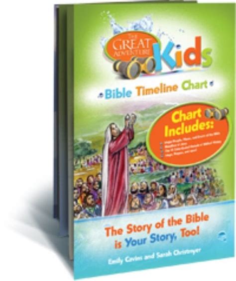 Great Adventure Kids Bible Timeline Chart On Popscreen
