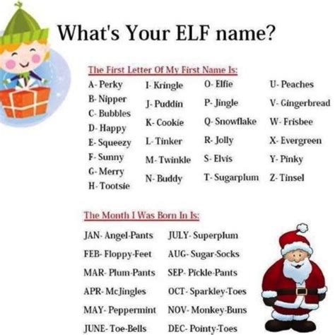 Whats Your Elf Name The Poke