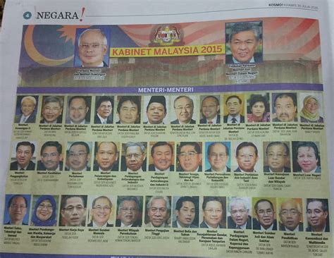 Muhyiddin yassin perikatan nasional cabinet line up. cikgu azhar: JEMAAH MENTERI MALAYSIA BERMULA 29 JULAI (NEW ...