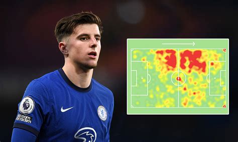 Liverpool captain henderson could be in doubt for this summer's european championship due to a groin injury. Is Mason Mount Chelsea's most important player? - Talk Chelsea