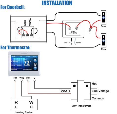 This information is designed to help you understand the. Uhppote - 24v 40va Thermostat Doorbell Transformer Power Supply 120vac Input 24vac Output ...