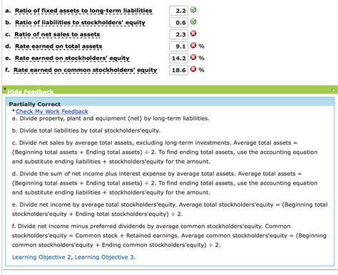 What was the average issuance price per share of common stock? Average Common Stockholders Equity Formula