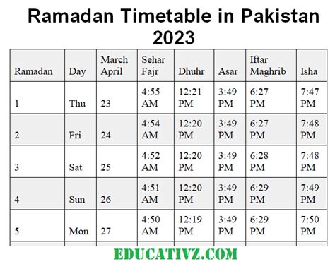 Ramadan Calendar 2023 Pakistan Pdf Archives