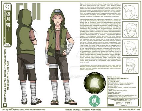 Eiji Mochizuki Character Sheet By Afo2006 On Deviantart Naruto