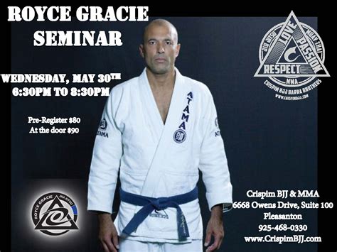 Master Royce Gracie Seminar