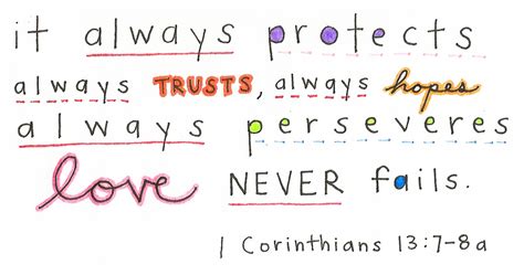 1 thessalonians 3:1+ therefore when we could endure (stego) it no longer, we thought it best to be left. Day 18: PERSEVERE - Cheri Gregory