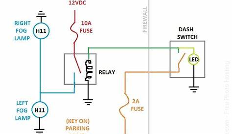 Fog Lamp Wiring Diagram / Diagram Rsx Fog Light Wire Diagram Full
