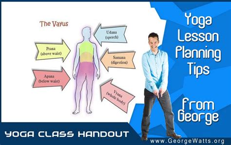 Yoga Class Handouts Free Downloadable Editable