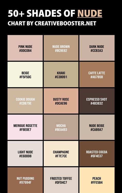 50 Shades Of Nude Color Names HEX RGB CMYK Codes In 2023 Nude