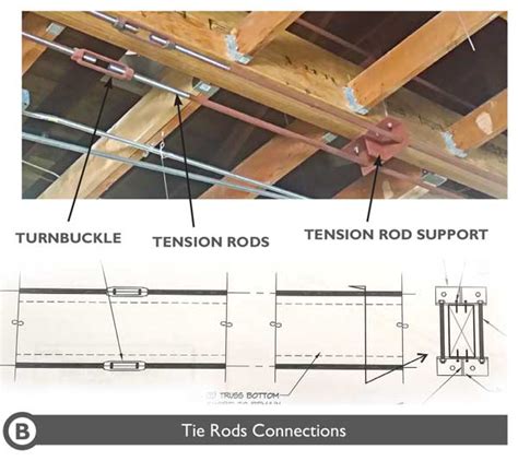 Bowstring Truss Repair Re Porter Construction