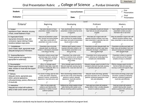 College Of Science Oral Presentation Rubric Purdue University