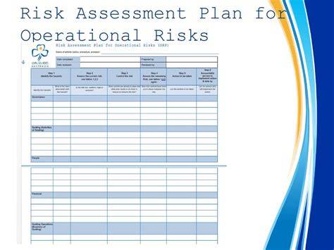 Usmc Operational Risk Management Worksheet Promotiontablecovers
