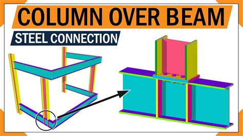 Understanding Steel Connections Column Beam Connection Bolted