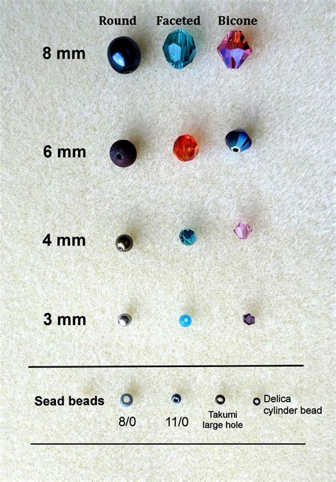 Bead Size Chart In Mm