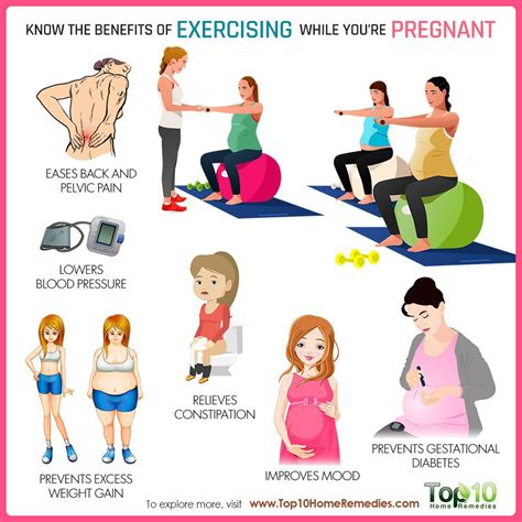 Know The Benefits Of Exercising While You’re Pregnant Top 10 Home Remedies