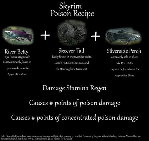 Check spelling or type a new query. Skyrim Poison Recipes | Deporecipe.co