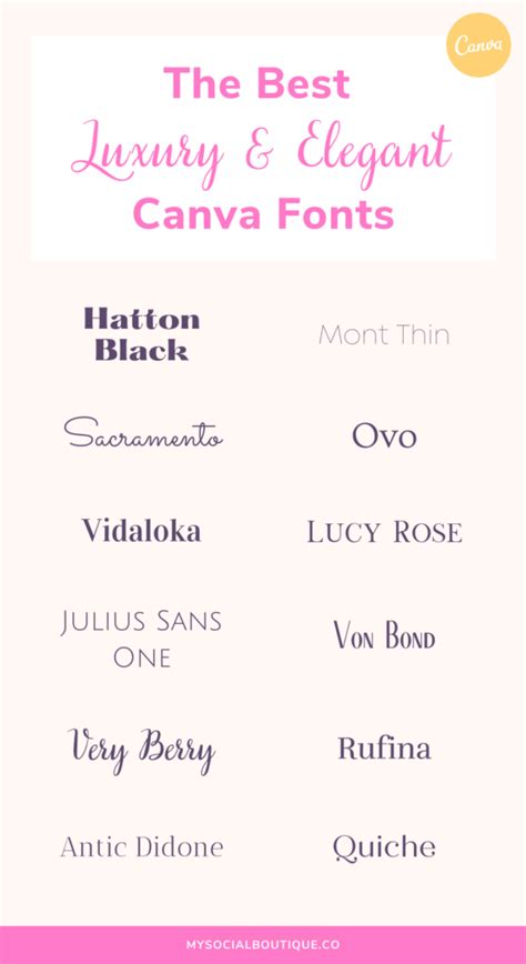 The Ultimate Canva Fonts Guide My Social Boutique