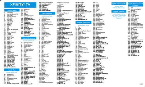 Enter your address above to view accurate channel lineups. Comcast — d30