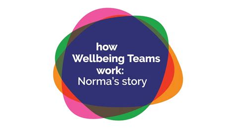 How Wellbeing Teams Work Normas Story Youtube