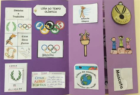 Juegos Olímpicos Para Niños Juegos Olimpicos 2020 Lap Book