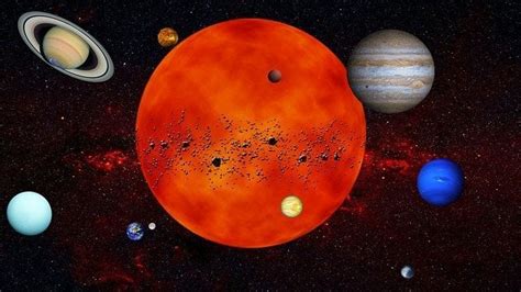 Significado Dos Planetas No Mapa Astral