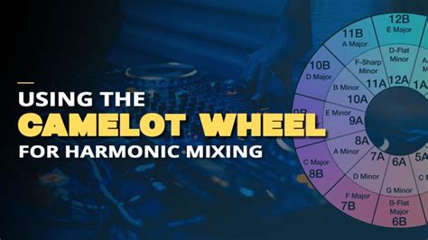 Camelot Wheel For Djs Ultimate Guide To Improving Harmonic Mixing