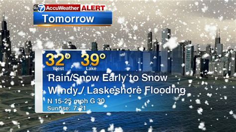 Chicago Accuweather Rainsnow Mix Turning To Snow Windy And Cold On