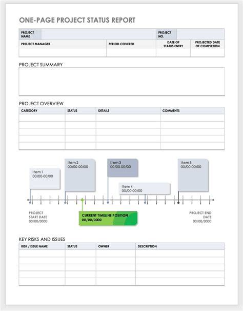 Project Management Report Template Excel
