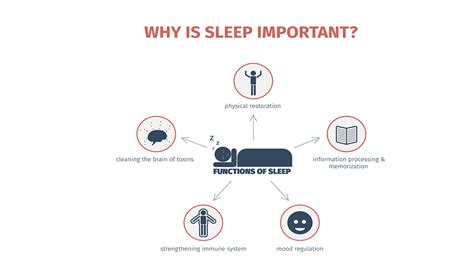 benefits of sleep for our health health matters belfast and newry