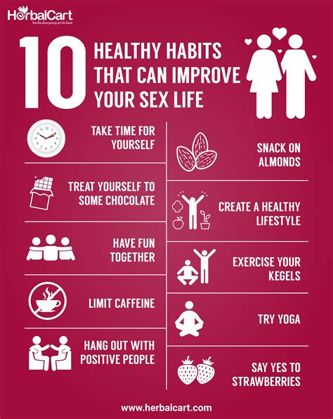 Pin On Sexual Health