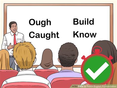 High quality english translation service available on your portable device. How to Teach English Pronunciation (with Pictures) - wikiHow
