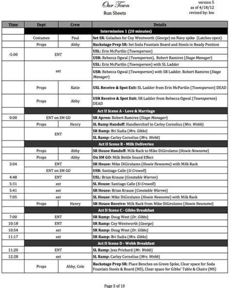 Choose from 21 free event templates including timelines, checklists, schedules, contracts, and evaluation forms for conferences, weddings, and more. 100 best images about Stage manager prompt books on Pinterest