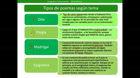 Miguel hernández, llegó con tres heridas. Tipos de poemas según su tema - YouTube