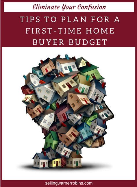 First Time Home Buyer Budget