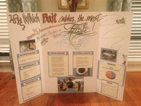 Pin By Rosanne Thornton On School Projects Kids Science Fair Projects