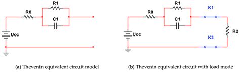 Thevenin Equivalent Circuit And Load Mode Download Scientific Diagram
