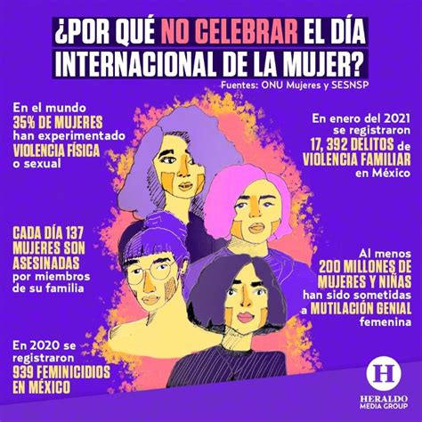 Día Internacional De La Mujer ¿por Qué No Hay Que Celebrar Este 8 De Marzo El Heraldo De México
