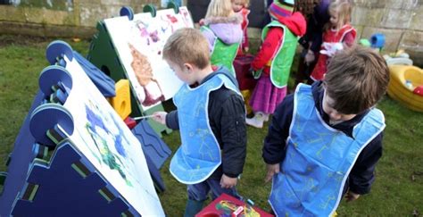 Eyfs Expressive Arts And Design